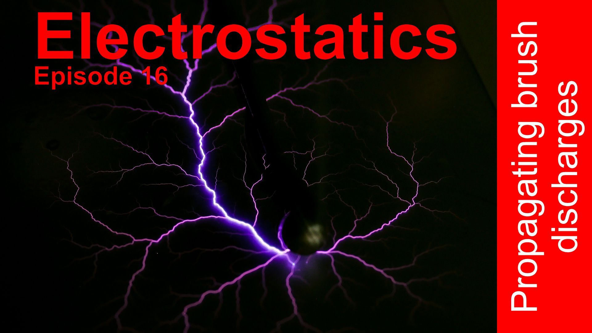 Basics of electrostatics