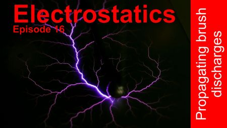 Basics of electrostatics